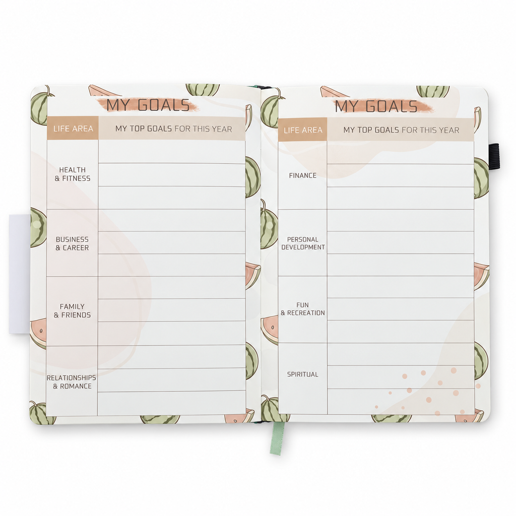 Plan & Create Collection